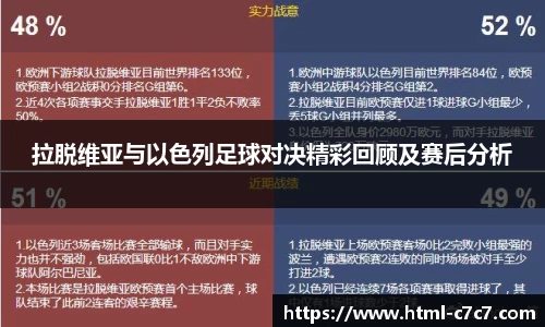 拉脱维亚与以色列足球对决精彩回顾及赛后分析