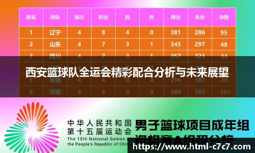c7娱乐