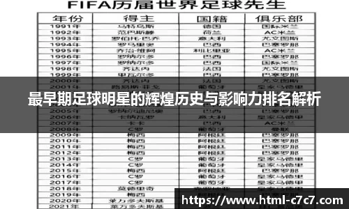 最早期足球明星的辉煌历史与影响力排名解析