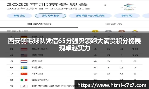西安羽毛球队凭借65分强势领跑大满贯积分榜展现卓越实力