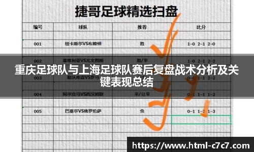 重庆足球队与上海足球队赛后复盘战术分析及关键表现总结